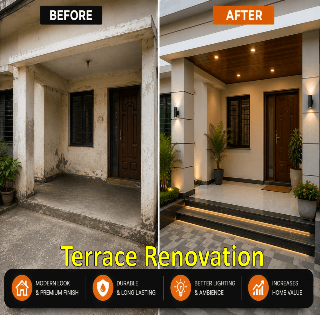 Home Renovation Services in Dehradun | House Remodeling | Bhaiji Works